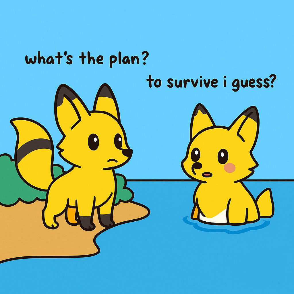 Current market situation