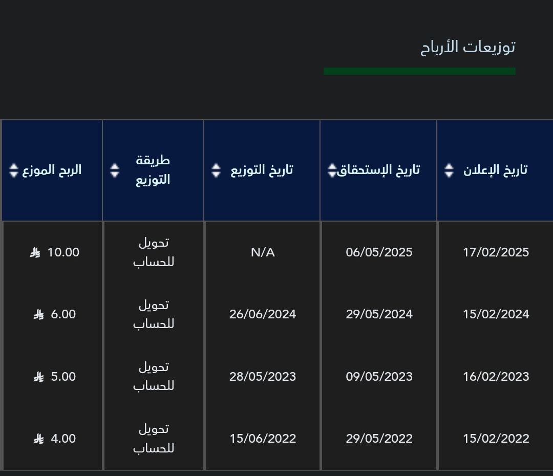 د. أحمد المكلف tweet media