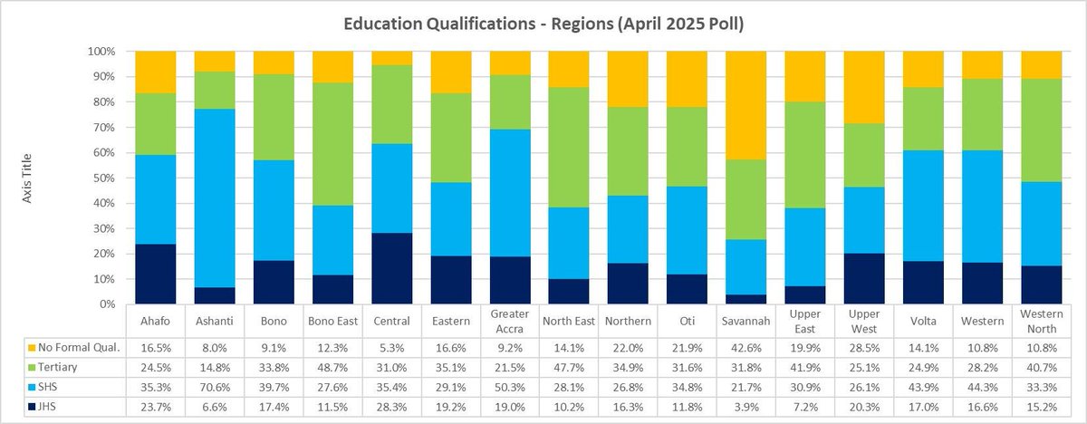 Global InfoAnalytics tweet media