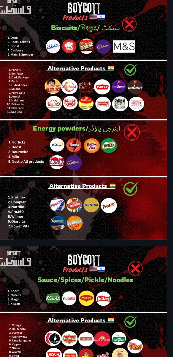 Boycott the products whose funding goes to Israel 🙏😥..
Stop funding the palestinian blood..
Atleast what we can do is to boycott
How can we appear before them on the day of judgement if we fund the bullets and arms which are killing our brothers and Sisters... Plz🙏
#boycott