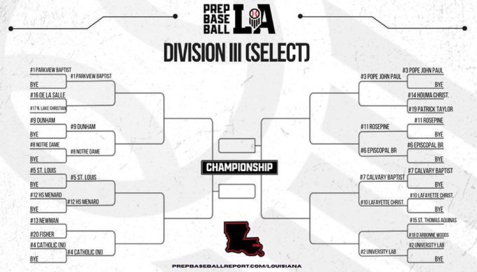 #Leavenodoubt
