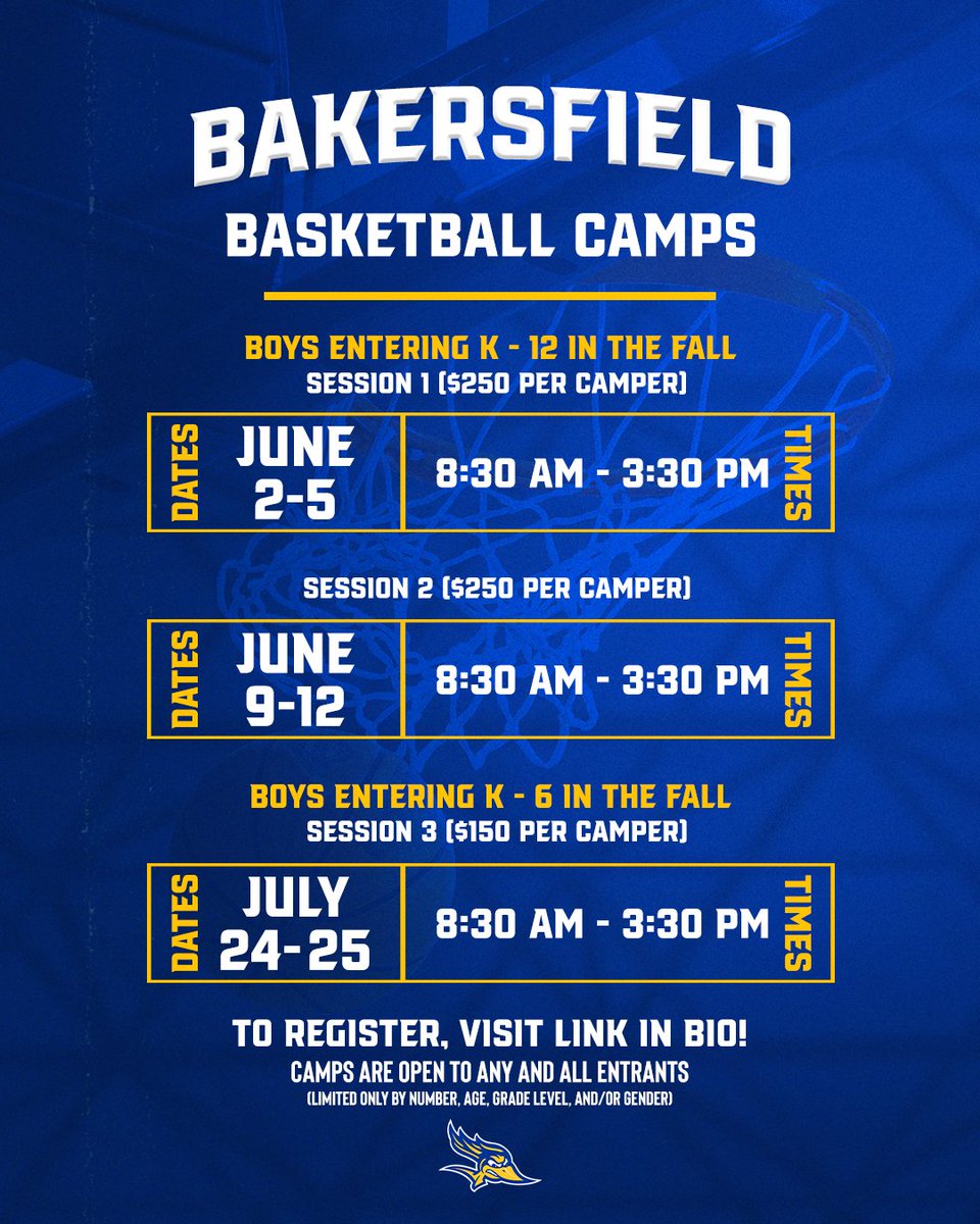 Bakersfield Men's Hoops tweet media