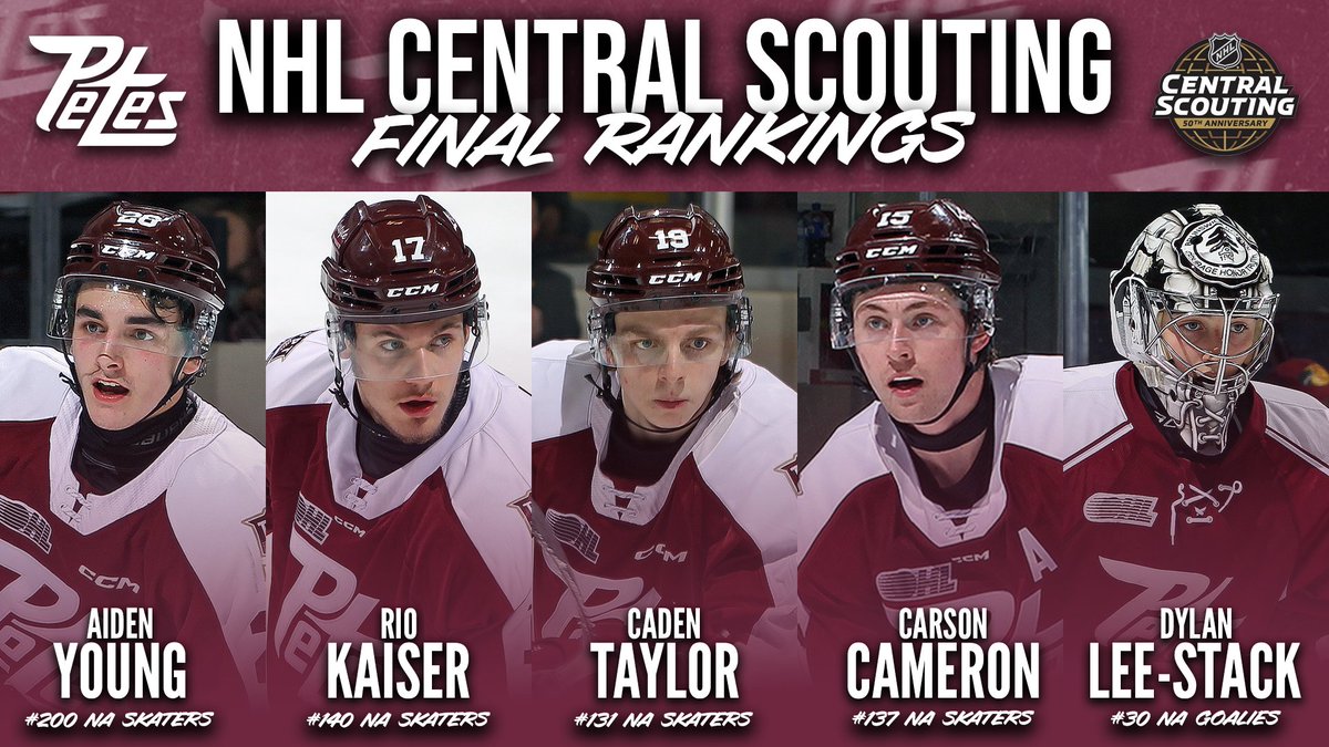 FIVE 🖐️ IN THE FINAL RANKINGS

Congrats to Aiden Young, Rio Kaiser, Caden Taylor, Carson Cameron, and newly signed goaltender Dylan Lee-Stack who were all named to the NHL Central Scouting Final Rankings for the 2025 NHL Draft 🤝

Full Rankings ⬇️

media.nhl.com/public/news/18…