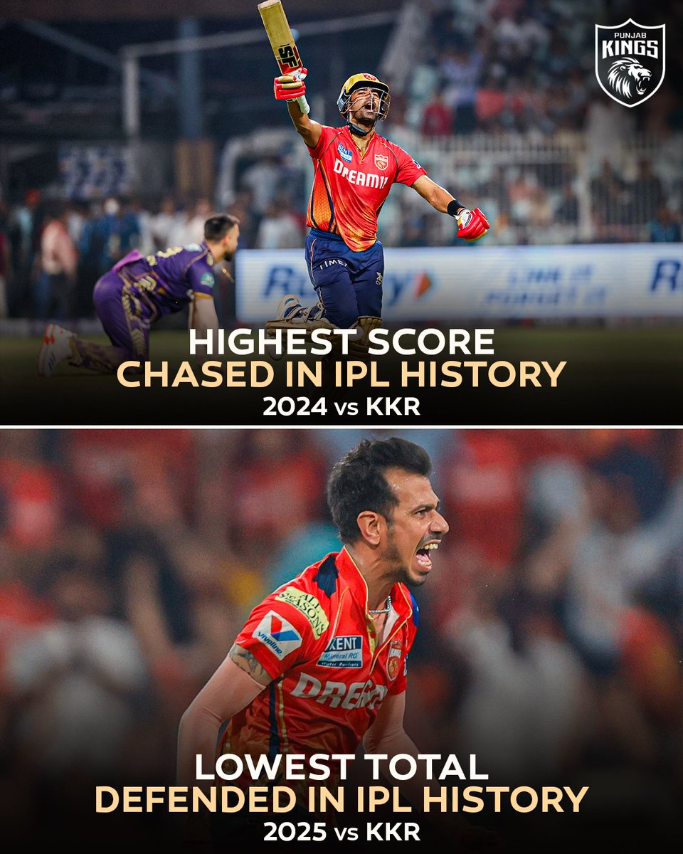 My team is the best . My team is a fighter . My <a href="/PunjabKingsIPL/">Punjab Kings</a> love you a lot. What a spell by <a href="/yuzi_chahal/">Yuzvendra Chahal</a> . 18 crore vasool . This will make my team dangerous #KKRvPBKS