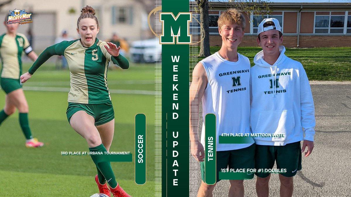 Congrats to Dalton Short and Will Pullen for their 1st place finish in doubles at the MHS Tennis Invitational this past weekend.  Soccer also made a nice showing with a 3rd place finish at Urbana Tournament with a record of 2-1.  #HailGreenwave