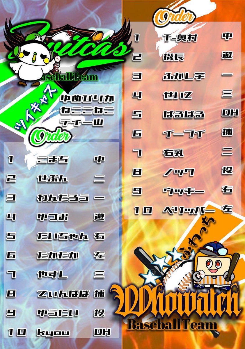 明日の野球のスタメンです。
拡散お願いしします。