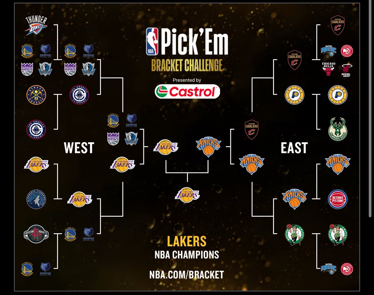 LEROYJAMES69's tweet photo. 🏀 My NBA Pick’Em Bracket is set! 

Predicting the @Lakers to take the title 🏆. 

Who’s your pick? 

Join the challenge at https://t.co/5R4ZCu8c6n #NBAPlayoffs #PickEm https://t.co/8hOJTMUthw