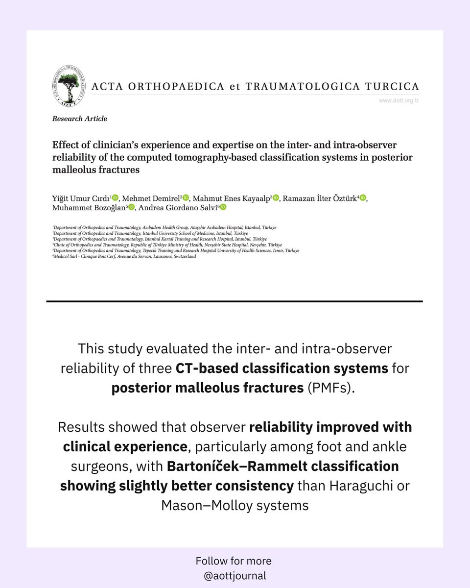 A recent study incompared the reliability of three CT based classification systems for posterior malleolus fractures.
Intra- and inter-observer agreement was highest among foot &amp; ankle specialists, and Bartoníček–Rammelt classification showed slightly better consistency.
