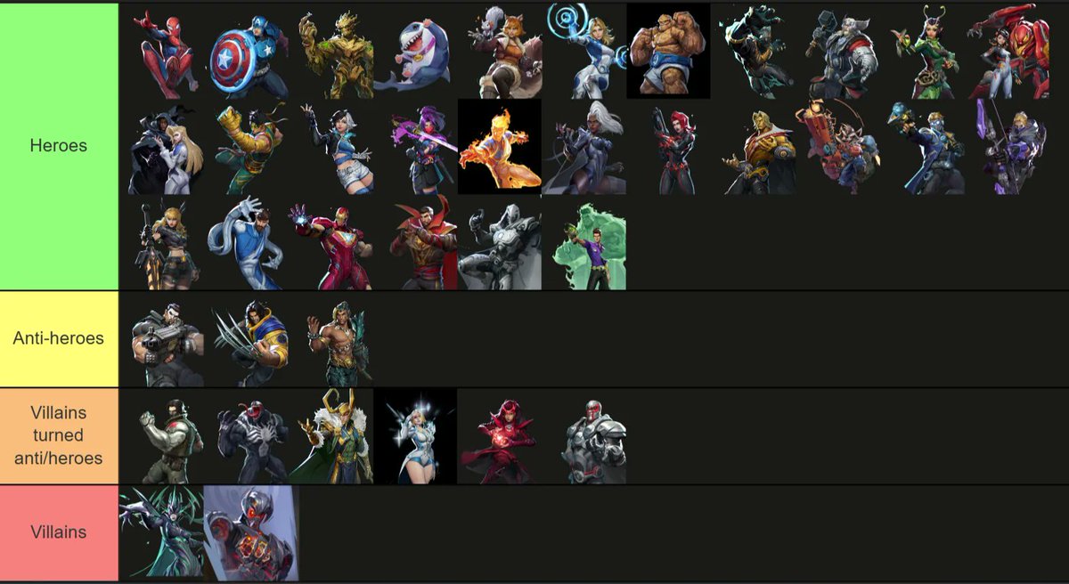 MarvelRivalsALT's tweet image. We Really need more proper villains in this game #MarvelRivals