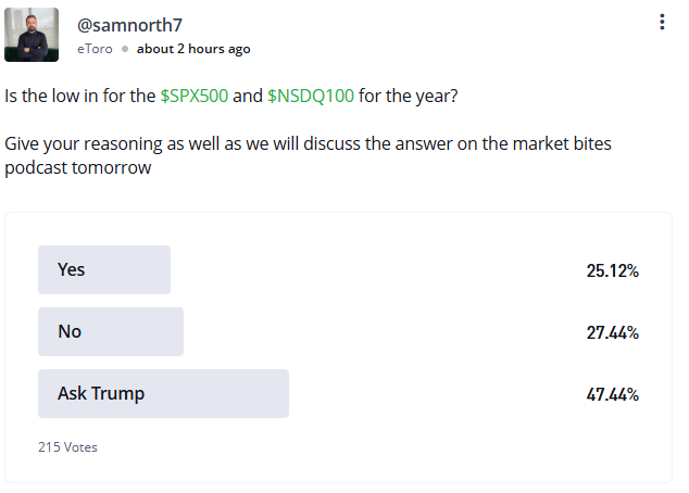 Sam North tweet media