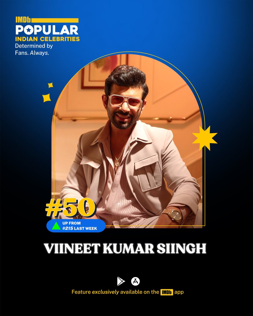 IMDb_in's tweet photo. ✨ @vineetkumar_s ranks #50 following his role in Jaat. 💥 https://t.co/0tz1OyeLFn
