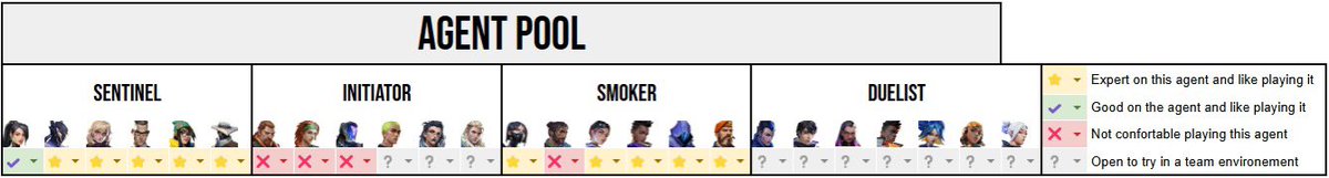 After a few weeks break I’m LFT again. Very motivated and looking forward to learning once again.

- Controller/Sentinel
- Speak both 🇪🇸/🇬🇧
- Wide availability
- Open to new projects
- References: <a href="/KotaroKelloggs/">Kotaro</a> <a href="/bla1rcfps/">Winter</a> <a href="/Tekkent_/">F/A Tekkent</a> <a href="/alvaroo_gn/">alvarito</a>

Like and RT’s appreciated ❤️♻️