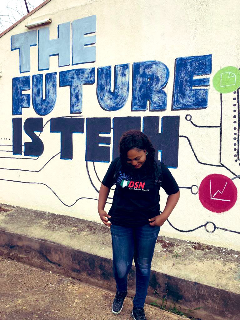 Where it all began!!! 
I miss this space, I miss code plateau  <a href="/codeplateau/">CodePlateau Technology Solutions</a>