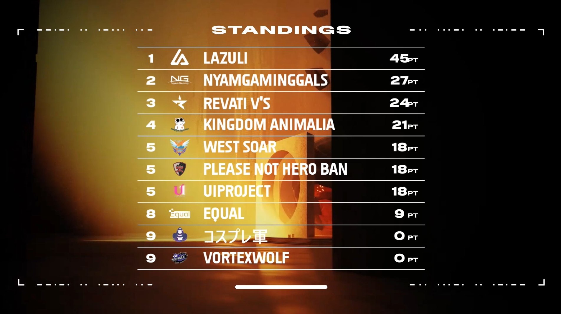 Overwatch2QueensCup (@OW2QueensCup) / X Overwatch2QueensCup (@OW2QueensCup) / X