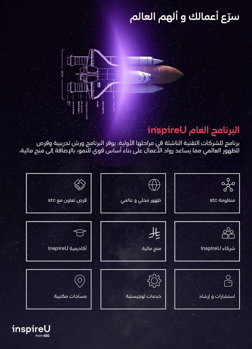 انضم إلى inspireU و ٍكن جزءًا من التغيير 
قدّم الآن و #ألهم_العالم 

stc.com/content/stcgro…