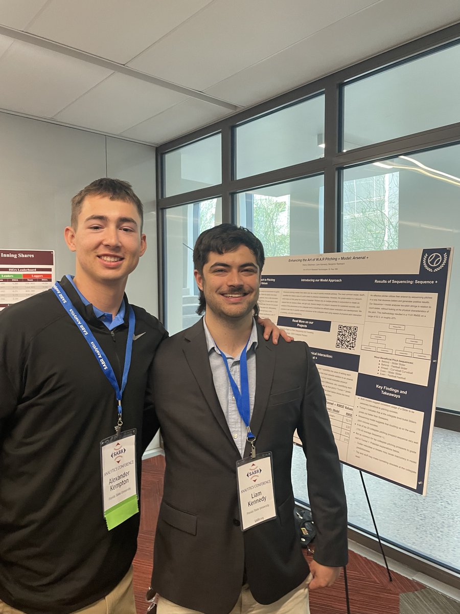 FSUSport's tweet image. Congrats to Alex Kempton of FSU Sport Management on earning the Yoseloff Scholarship to attend #SABR25! βΎπ
Alex is making strides in baseball analytics with FSU Baseball & connected at the conference with alum Liam Kennedy (β24), who presented on pitching models.
#FSUSPM