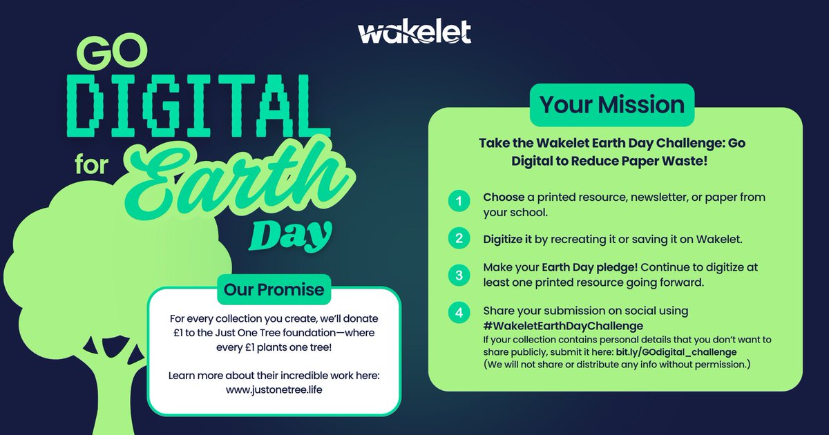 There’s still time to join our Earth Day Digital Challenge! 🌍

Help reduce paper waste by turning a school resource digital and creating it on Wakelet. It’s a small action with a big impact! 🌱

💚 For every collection you create, we’ll donate £1 to Just One Tree - that’s one