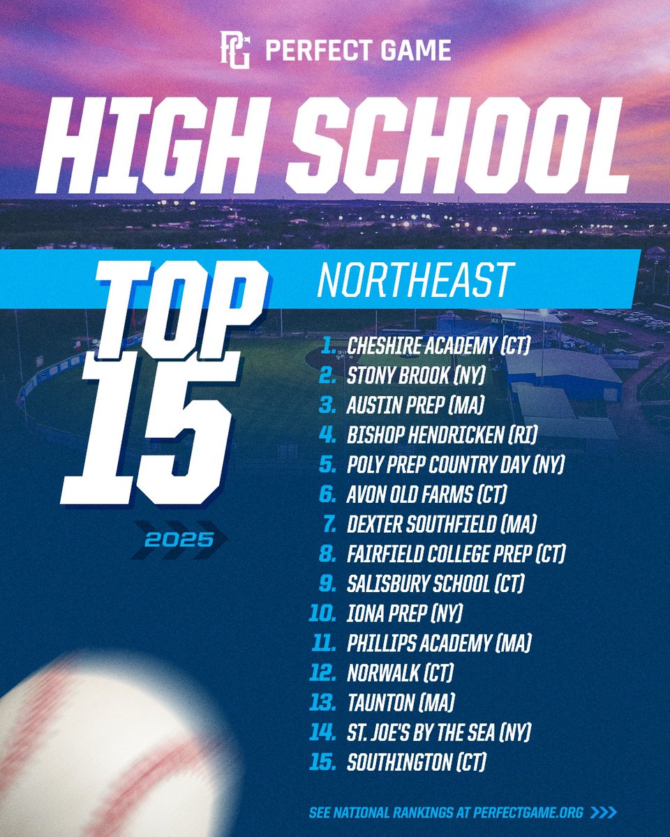 𝐍𝐨𝐫𝐭𝐡𝐞𝐚𝐬𝐭 𝐇𝐢𝐠𝐡 𝐒𝐜𝐡𝐨𝐨𝐥 𝐓𝐨𝐩 𝟏𝟓: 𝐀𝐩𝐫𝐢𝐥 𝟏𝟓

#PGHS