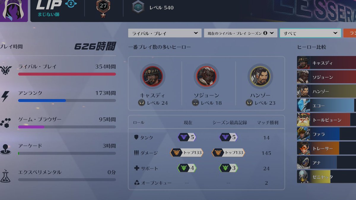 en___01ow's tweet photo. 133位きたーーーーーーーーーーーーーー https://t.co/6ggnLyilXD