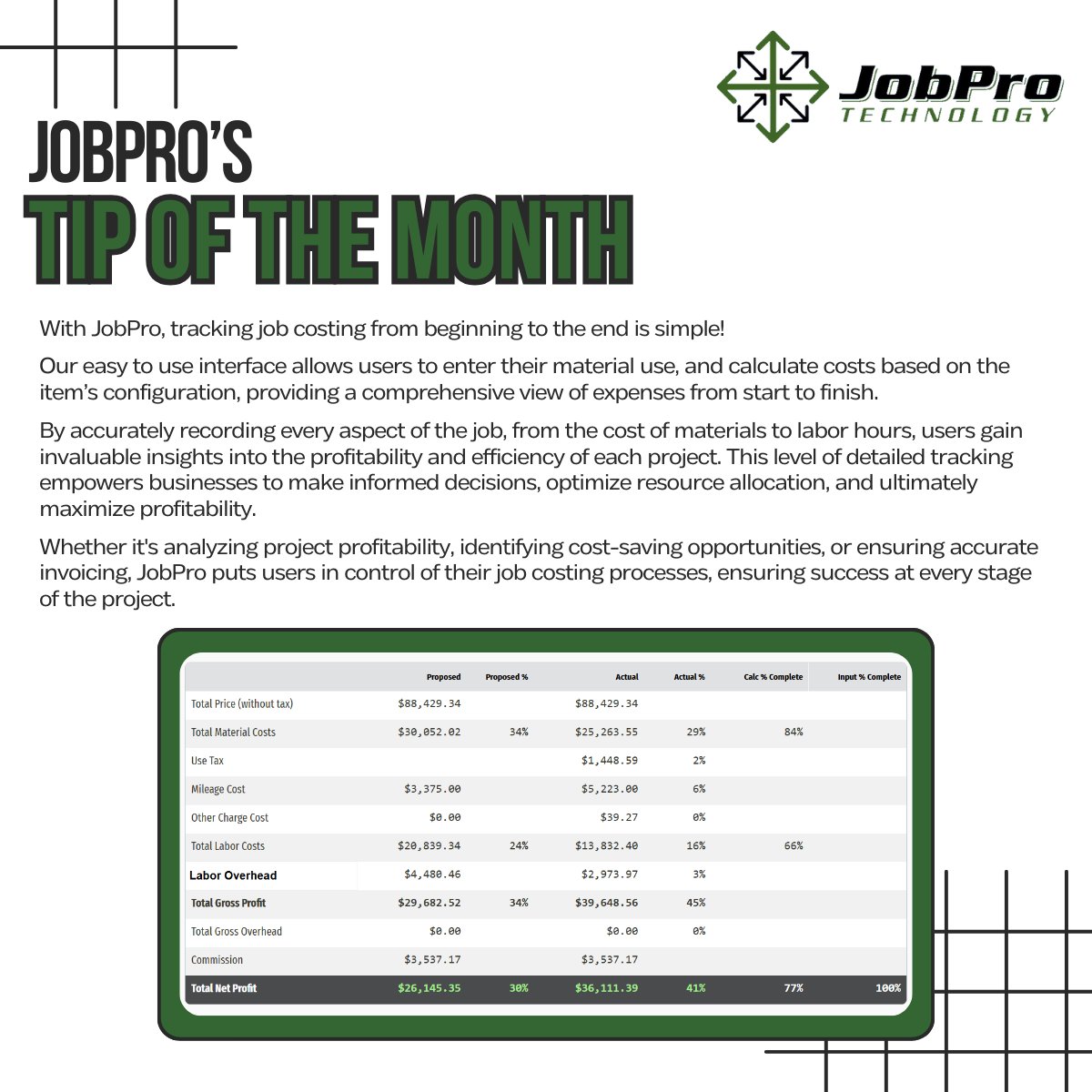 JobProTech's tweet image. Want to know exactly where your profits are coming from?

Our powerful job costing tools help you monitor material use, labor, overhead, and more - so you can make smarter decisions and boost profitability. Take control of your job costs instead of guessing. 📊