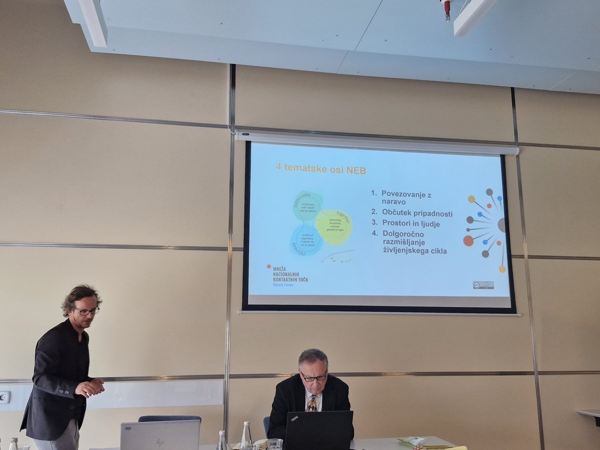 GREET CE - Green transition in Central Europe tweet media