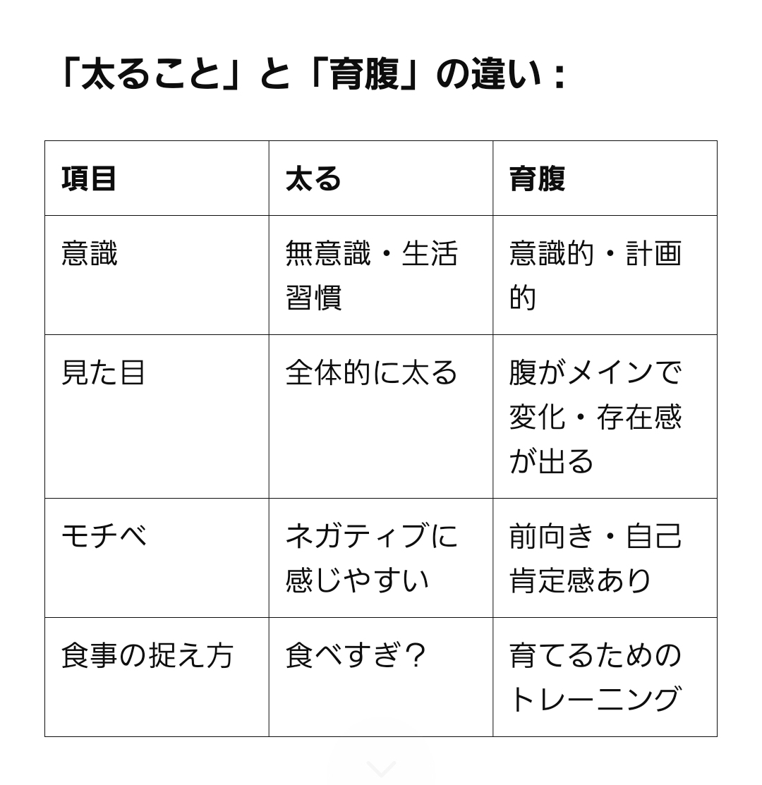 AIが不思議な定義を…