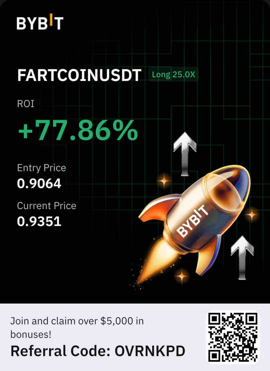 DevKhabib's tweet image. Both trades I shared today are printing for us $ETH $FARTCOIN

Take TP1 and move stops BE.