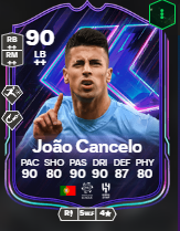 FUT Agent tweet media