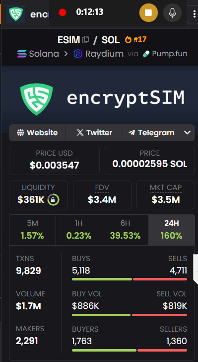 jackyauthosseth's tweet photo. A savvy whale just scooped up $1.8K worth of $ESIM at a $3.4M market cap! 💰

Not long ago, this whale secured a $12.5K profit from $TDCCP — locking in a clean 1.0X return! 🐳

CA: 3zJ7RxtzPahndBTEn5PGUyo9xBMv6MJP9J4TPqdFpump
Wallet: F8HcPat7wnJ71q4Pen5qTfwDxpq9U8vRZGdvxVUhw1iC https://t.co/816CZoUO6X