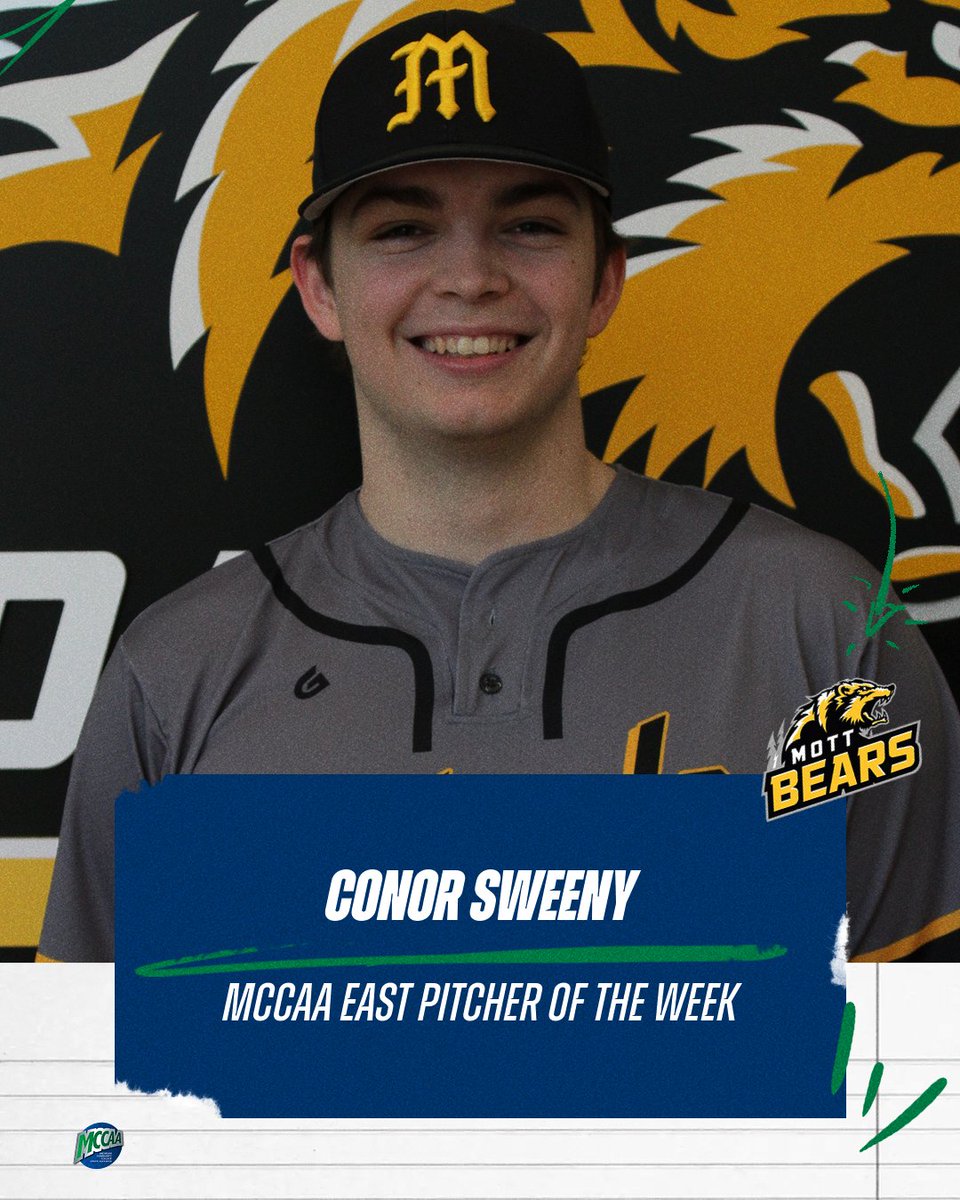 MCCAA (@mccaa1926) on Twitter photo Pitcher of the Week ā¾ļø
Conor Sweeny of <a href="/MottCCBaseball/">Mott CC Baseball</a> didn't allow an earned run while striking out six across five innings of work to earn the win and MCCAA Eastern Conference Pitcher of the Week honors! Pitcher of the Week ā¾ļø
Conor Sweeny of <a href="/MottCCBaseball/">Mott CC Baseball</a> didn't allow an earned run while striking out six across five innings of work to earn the win and MCCAA Eastern Conference Pitcher of the Week honors!