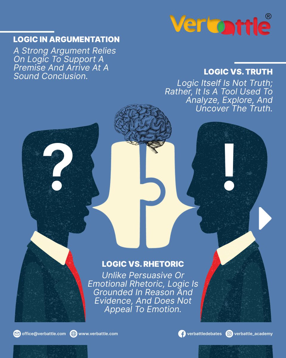 Verbattle's tweet image. The Silent Weapon in Every Debate

Behind every winning argument is a mind that knows how to think, reason, and conclude logically.
Swipe through to see how Verbattle builds sharp, rational thinkers who don’t just speak, they convince.

#Verbattle #DebateSkills #LogicalReasoning