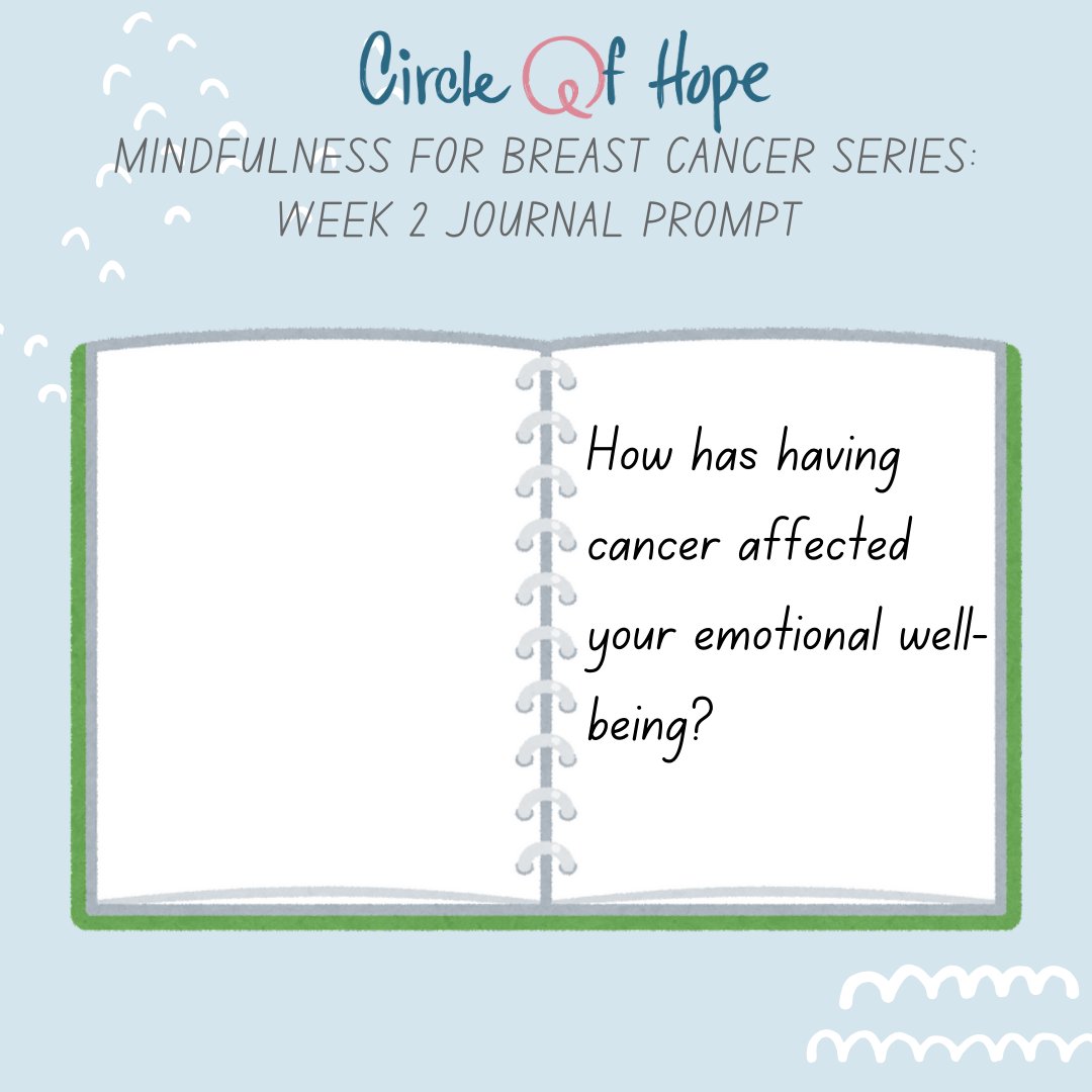 Ellen Cooke, MD Circle of Hope tweet media