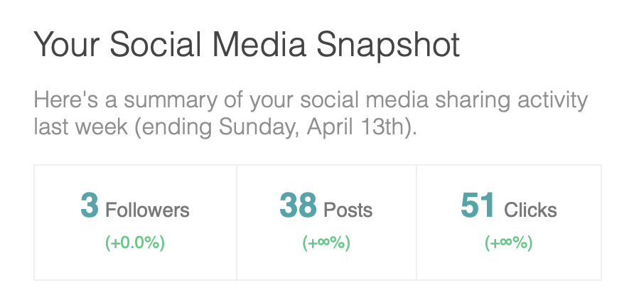 And I appreciate every, single, one. #indiehackers #sidehustle