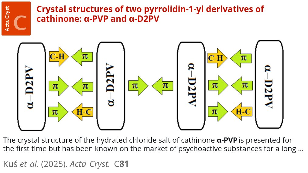 ActaCrystC's tweet photo. Two pyrrolidin-1-yl derivatives of cathinone @ActaCrystC @IUCr #CrystalStructure #Cathinones #HydrogenBonding https://t.co/s3GpjI5Lgi @ChemSilesia @USinKatowice #cathinone #pi-pi #interactions #PVP #D2PV #psychoactive #chloride #corral #hydrogenbonding #crystallography https://t.co/jBWUA68UaK