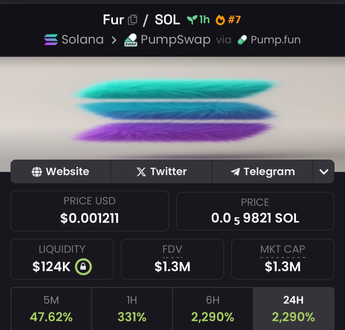 OdiCrypt's tweet image. There is a new meta brewing around but the real question is , Will brands jump on it ?

We had the likes of $Ghibli and $figure ran to 10s of millions , $Fur trading at these price seems undervalued imo .

We all know how these web2 brands loves to jump on trends to stay…