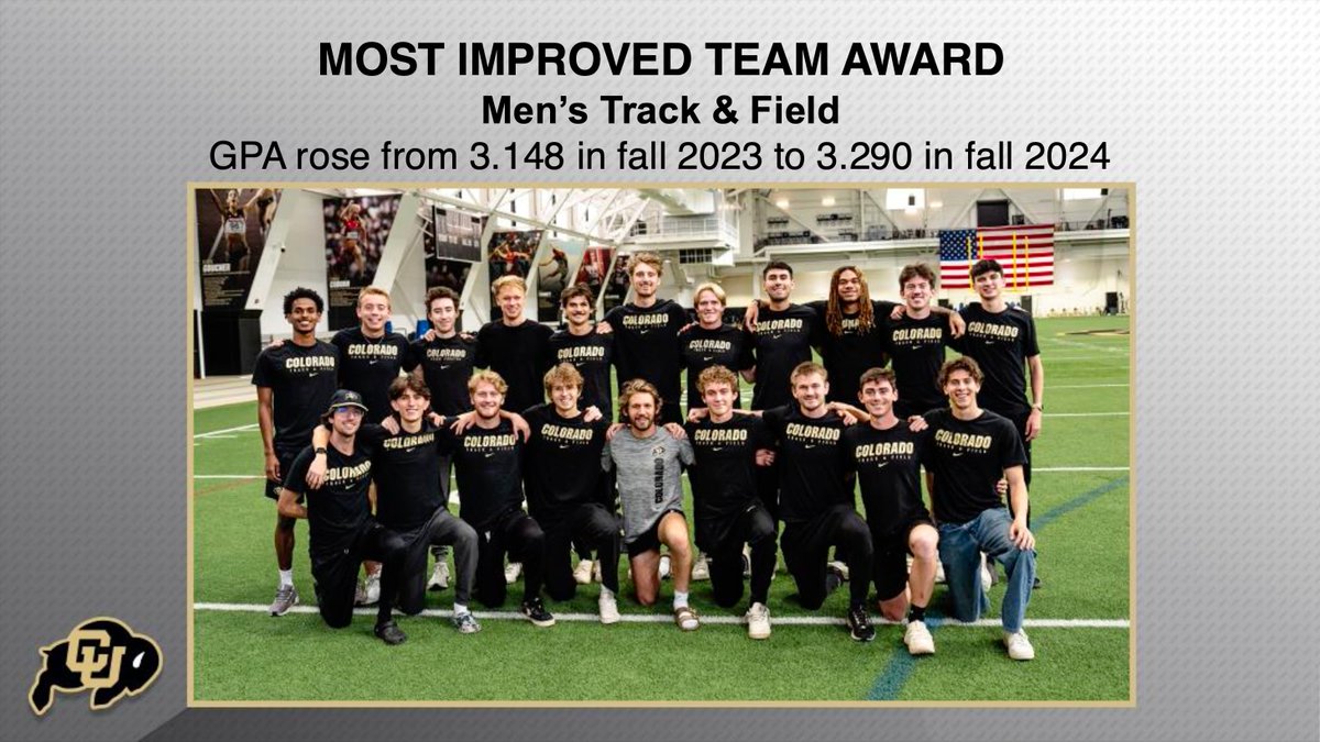 Most Improved Team GPA: Men's <a href="/CUBuffsTrack/">Colorado Buffaloes Track & XC</a> 🏅  

Cumulative GPA improved the most from the end of Fall 2023 to the end of Fall 2024 

#GoBuffs
