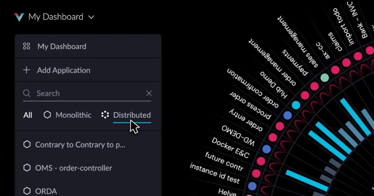 v_function's tweet image. As microservices proliferate, governance becomes essential. 
Without clear boundaries and communication patterns, even small changes can trigger unexpected failures. Learn more: hubs.ly/Q03hmjj00
#ApplicationModernization
#SoftwareArchitecture
#vFunction