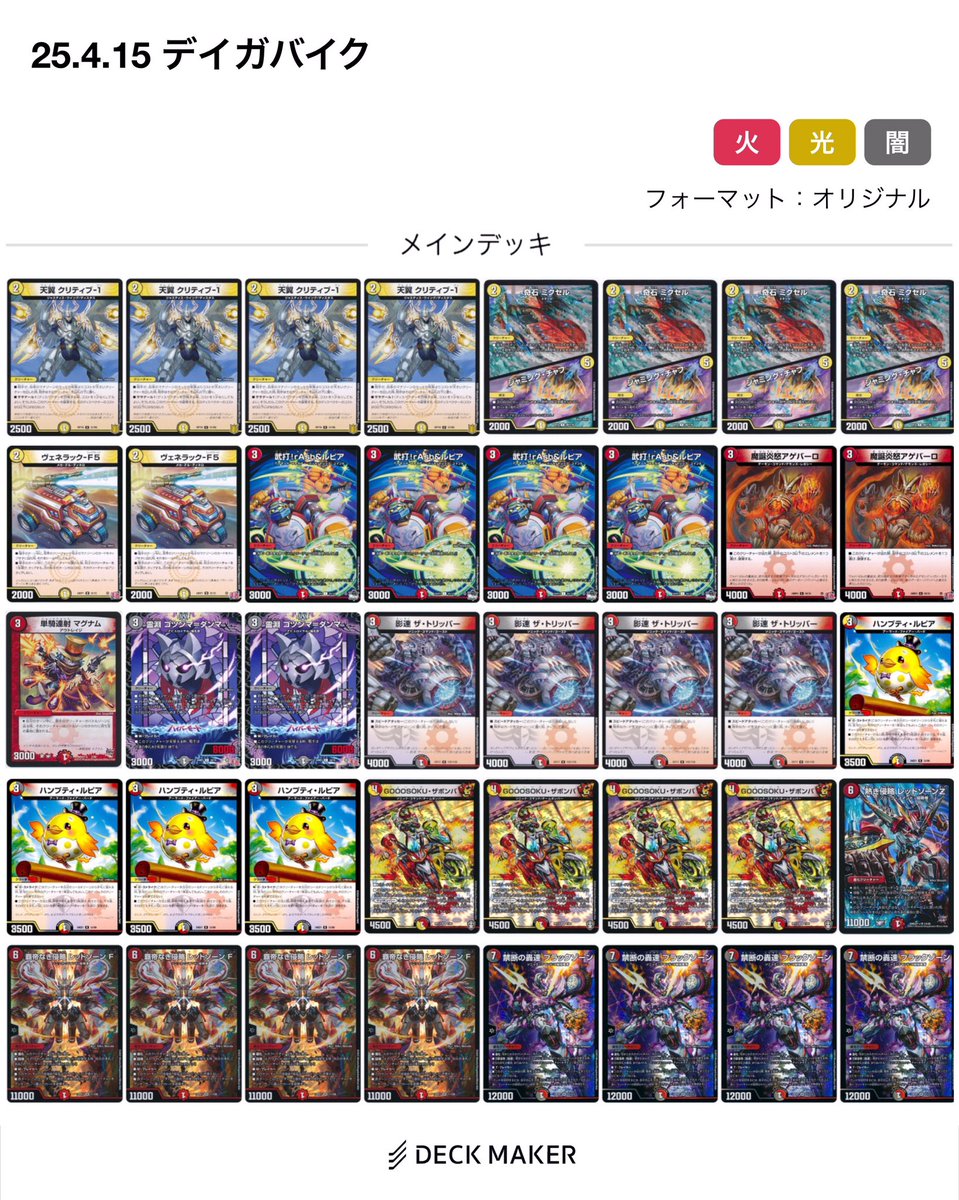 赤白バイクを久々に作ってたら、ハンプティルピアが全てを背負う