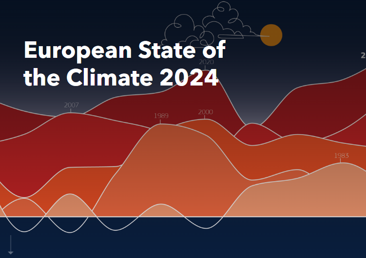UN_Vienna's tweet photo. #Europe is warming faster than any other continent says new @WMO report.
2024 was not only the hottest year on record but was marked by extreme weather events from heatwaves to floods.
Learn more about the #StateoftheClimate - https://t.co/2SEUXWrAp5 https://t.co/rfmD0Px72q