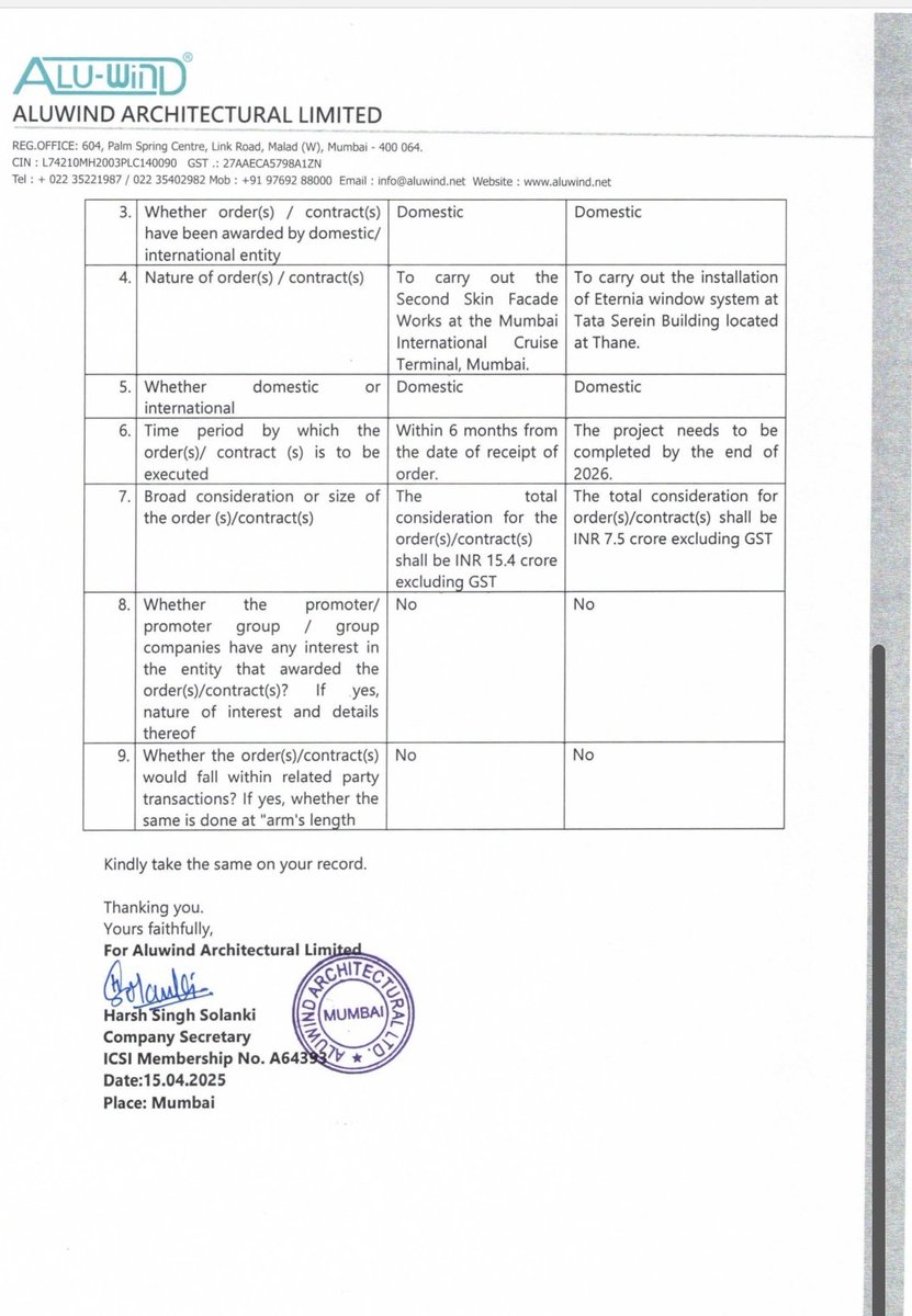 SMESTOCKNEWS's tweet photo. #Aluwind Architectural secures two major work orders  
🔶 Ballard Pier Pvt Ltd: Façade work at Mumbai Cruise Terminal, worth 15.4 crore  
🔶 Tata Realty: Eternia window system at Tata Serein, Thane, worth 7.5 crore  
🔶 Total order value: 22.9 crore excluding GST  
🔶 Execution timeline: 6 months for cruise terminal, end of 2026 for Tata Serein #SME