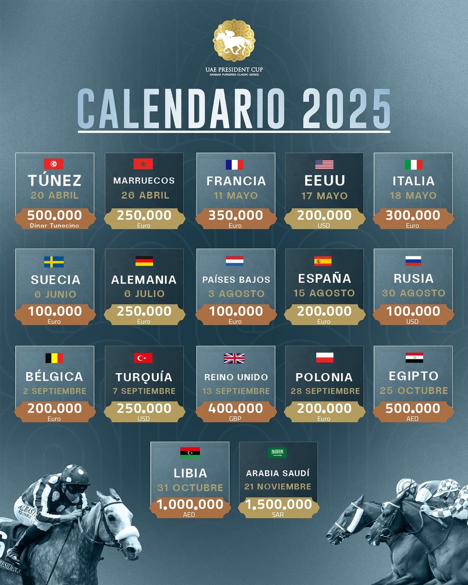 Hipódromo de San Sebastián - Donostiako Hipodromoa (@hipodromosnsn) on Twitter photo 🏆 <a href="/HipodromoSnSn/">Hipódromo de San Sebastián - Donostiako Hipodromoa</a> será en 2025 parte del campeonato internacional de la UAE President Cup (<a href="/TheEmiratespcup/">The President Cup</a>) con una carrera el 15 de agosto reservado a los caballos y las yeguas de Pura Raza Árabe de 4 años en adelante con un Grupo III sobre 1.600 metros y con 200.000 euros en 🏆 <a href="/HipodromoSnSn/">Hipódromo de San Sebastián - Donostiako Hipodromoa</a> será en 2025 parte del campeonato internacional de la UAE President Cup (<a href="/TheEmiratespcup/">The President Cup</a>) con una carrera el 15 de agosto reservado a los caballos y las yeguas de Pura Raza Árabe de 4 años en adelante con un Grupo III sobre 1.600 metros y con 200.000 euros en