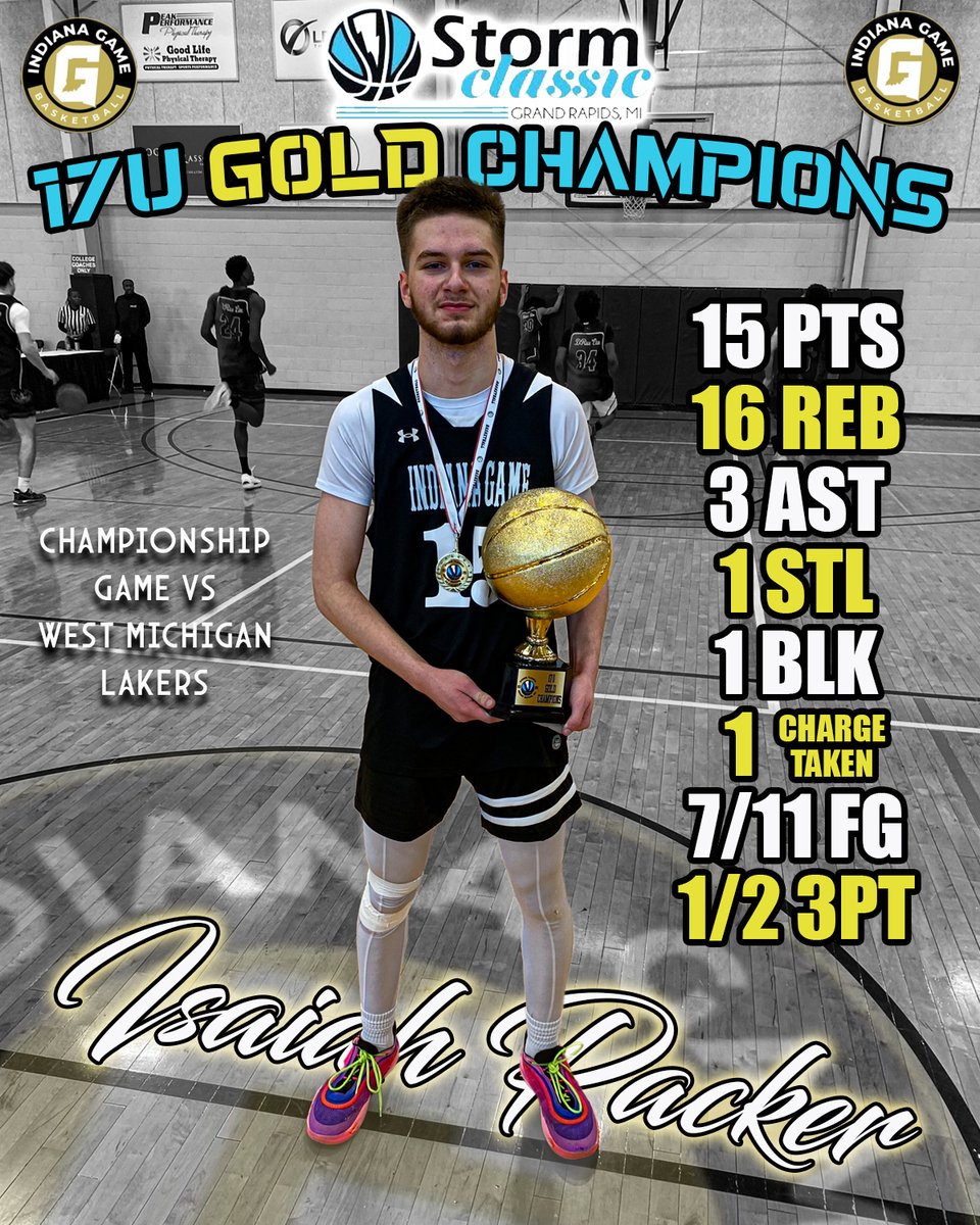 zayathahoopa's tweet image. Kicked the travel season off with @Indianagamehoop this last weekend...Here's some stats and highlights!

2025 Storm Classic
5 Games, 4-1 Record, Gold Division Champions
12.0 PPG
9.0 RPG
2.2 AST
1.8 STLS
57% FG
43% 3PT
70% FT

Ready for more in Columbus, OH 4/25-27!

#CO2026