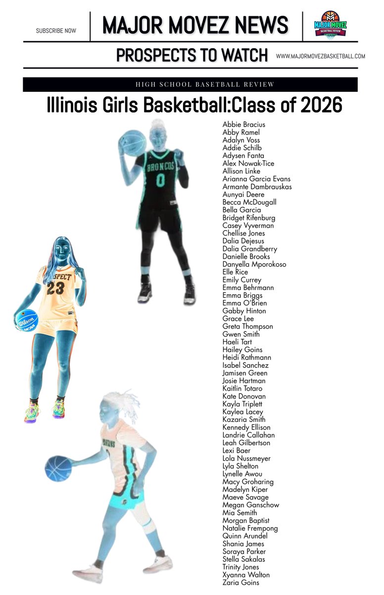 Major Movez Basketball Review #MMBR (@mmbr_coachgbell) on Twitter photo #MMBR Illinois Girls Basketball | Prospects 2 Watch
Class of 2026 <a href="/MajorMovezMedia/">Major Movez Media</a> This Class is Loaded with talent and depth <a href="/abbie_bracius33/">Abbie Bracius</a> <a href="/AbbyRamel/">Abby Ramel</a> <a href="/BigLysa_08/">Chellise Jones</a> <a href="/CaseyVyverman/">Casey Vyverman</a> <a href="/Danielleagent0/">Danielle Brooks</a> <a href="/Gabby_H44/">Gabby Hinton St. Ignatius College Prep c/o 2026</a> <a href="/Arieballer1/">Arie Garcia-Evans</a> <a href="/DanyellaMporok1/">Danyella Mporokoso</a> <a href="/ajlink07/">Alli Linke</a> <a href="/gretathomps0n/">Greta Thompson</a> <a href="/Aunyai1/">Aunyai Deere</a> #MMBR Illinois Girls Basketball | Prospects 2 Watch
Class of 2026 <a href="/MajorMovezMedia/">Major Movez Media</a> This Class is Loaded with talent and depth <a href="/abbie_bracius33/">Abbie Bracius</a> <a href="/AbbyRamel/">Abby Ramel</a> <a href="/BigLysa_08/">Chellise Jones</a> <a href="/CaseyVyverman/">Casey Vyverman</a> <a href="/Danielleagent0/">Danielle Brooks</a> <a href="/Gabby_H44/">Gabby Hinton St. Ignatius College Prep c/o 2026</a> <a href="/Arieballer1/">Arie Garcia-Evans</a> <a href="/DanyellaMporok1/">Danyella Mporokoso</a> <a href="/ajlink07/">Alli Linke</a> <a href="/gretathomps0n/">Greta Thompson</a> <a href="/Aunyai1/">Aunyai Deere</a>