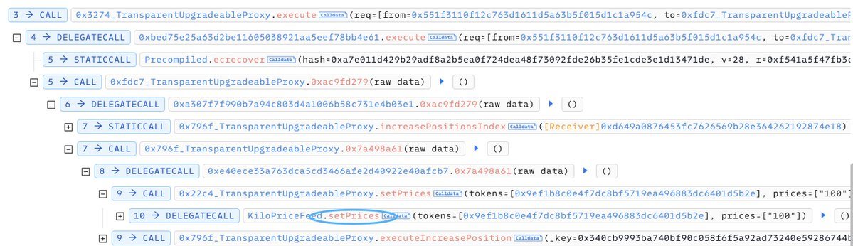 #KiloEx $7.4M exploit. A hack exploited the `MinimalForwarder` contract, using a forged signature to impersonate trusted roles, due to the critical access control flaw in the contract, and gained unauthorized access to the `KiloPriceFeed::setPrices()` function &amp; manipuated prices