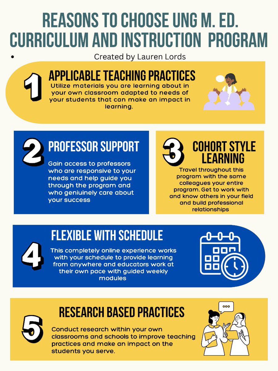 Jessica Espinoza, Ed.D (@artwithjessica) on Twitter photo If you are a teacher & considering graduate school, there’s still time to join <a href="/uofnorthgeorgia/">University of North Georgia</a> M.Ed. Curriculum & Instruction cohort. It’s 100% online, 30 hrs, for all teachers K-12, all disciplines. See what our students are saying! Register by May 1. ung.edu/degrees/gradua… If you are a teacher & considering graduate school, there’s still time to join <a href="/uofnorthgeorgia/">University of North Georgia</a> M.Ed. Curriculum & Instruction cohort. It’s 100% online, 30 hrs, for all teachers K-12, all disciplines. See what our students are saying! Register by May 1. ung.edu/degrees/gradua…