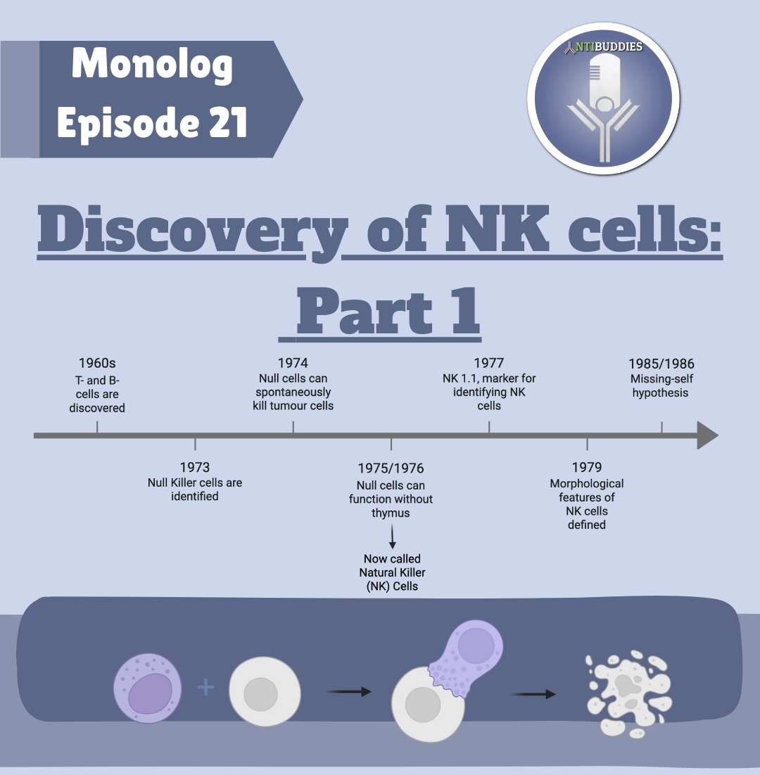 Hey all, we are BACK! Check out our latest monolog episode where Jatin talks about some milestone discoveries related to natural killer cells. #antibuddiespodcast 
open.spotify.com/episode/51AVxl…