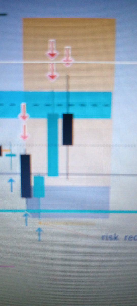 ICT is interesting but boy oh boy! The content is overwhelming. To be honest you have to eventually learn everything . Though its not necesary as you start .
Finding a guide through it was the game changer for me.