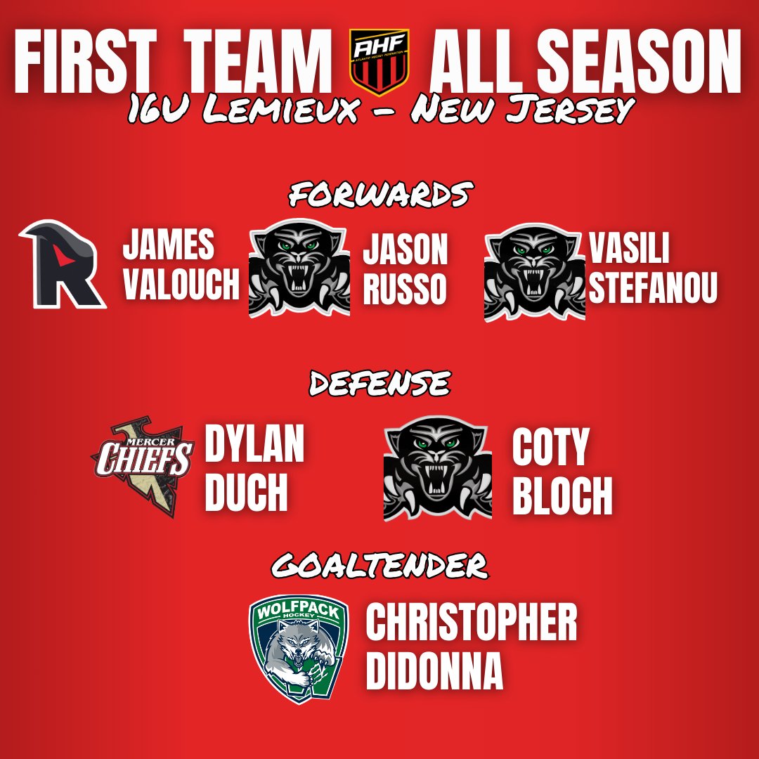 Atlantic Hockey Federation tweet media