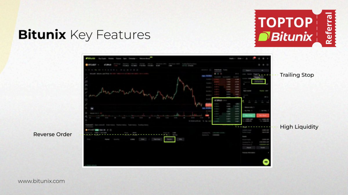 Bitunixreferral's tweet image. Bitunix Exchange Ranking – Does Referral Code TOPTOP Make a Difference?
📈 Where does Bitunix rank among crypto exchanges?
Code TOPTOP gives you an edge with bonuses & discounts.
#Bitunix #ExchangeRanking #CryptoList #ReferralCode #TOPTOP