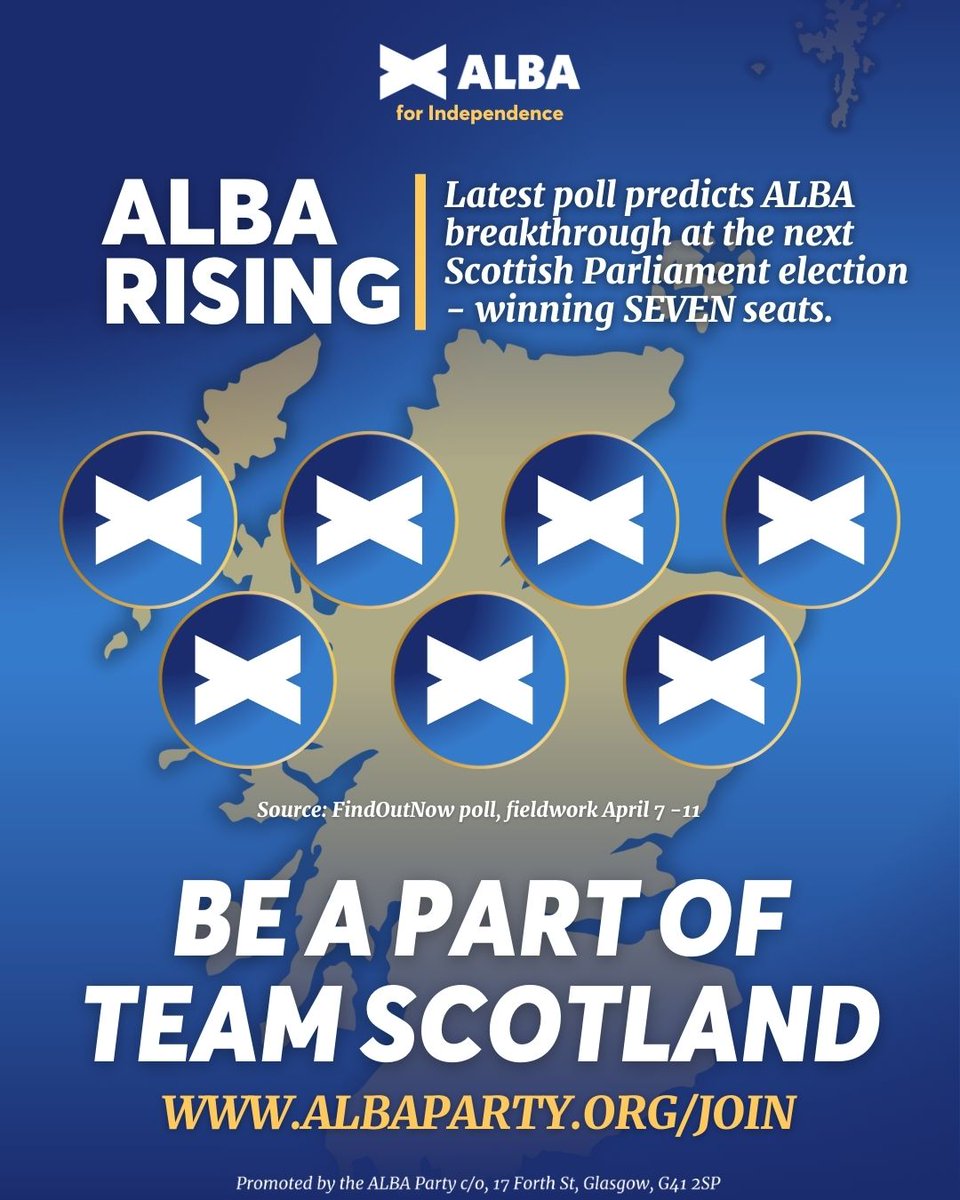 AlbaParty's tweet photo. Polling guru Sir John Curtice projects that this would translate to seven ALBA MSPs at the next Scottish Parliament election.

If you want to see more pro-Independence MSPs in the Scottish Parliament then it has to be #ListVoteALBA.

#AlbaRising https://t.co/nhKhKoXKvA
